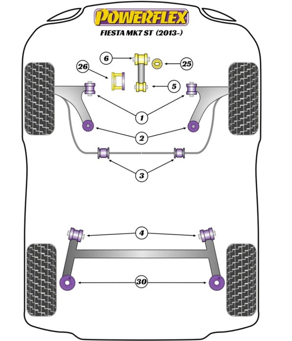 Powerflex Road Series Upper Transmission Mount Insert - Ford Fiesta ST MK7