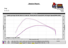 Forge Motorsport Uprated Intercooler for Suzuki Swift Sport 1.4 Turbo ZC33S