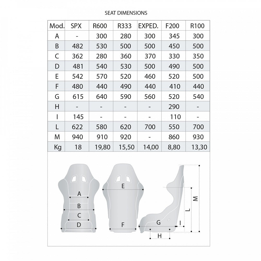Sparco ECE Recliner Size Chart